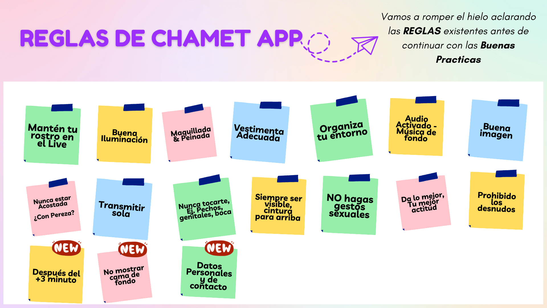 Actualizaciones de las Reglas de uso de Chamet App Evita Suspensiones y Úsalas a Tu Favor